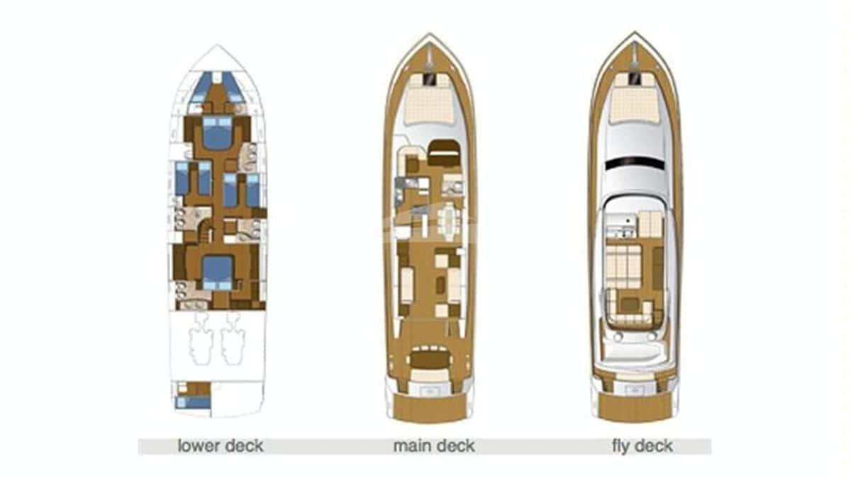 RIVIERA deck layout