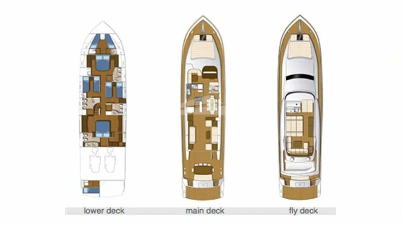 RIVIERA layout