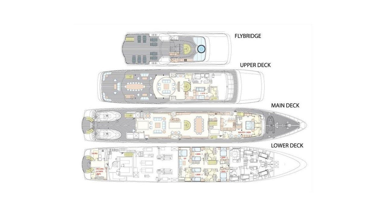 Yacht Layout