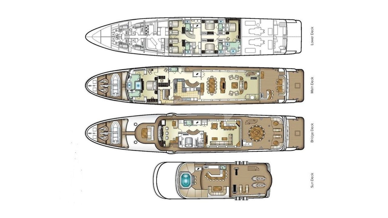 Yacht Layout