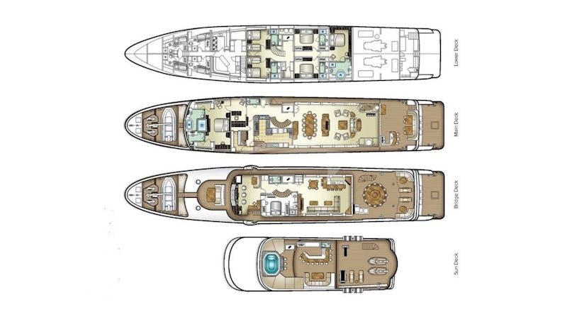 Layout diagram