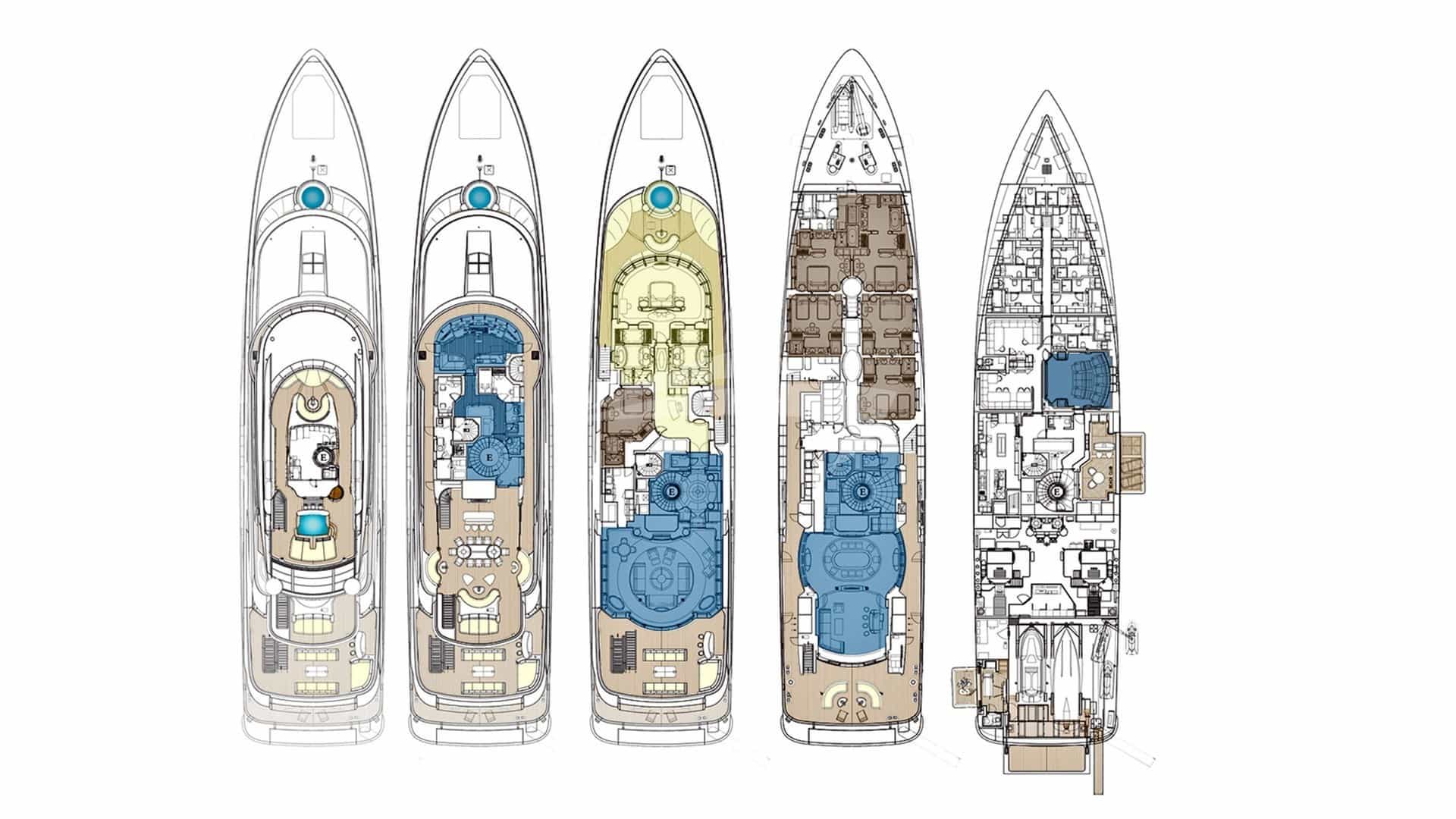 ARIENCE layout
