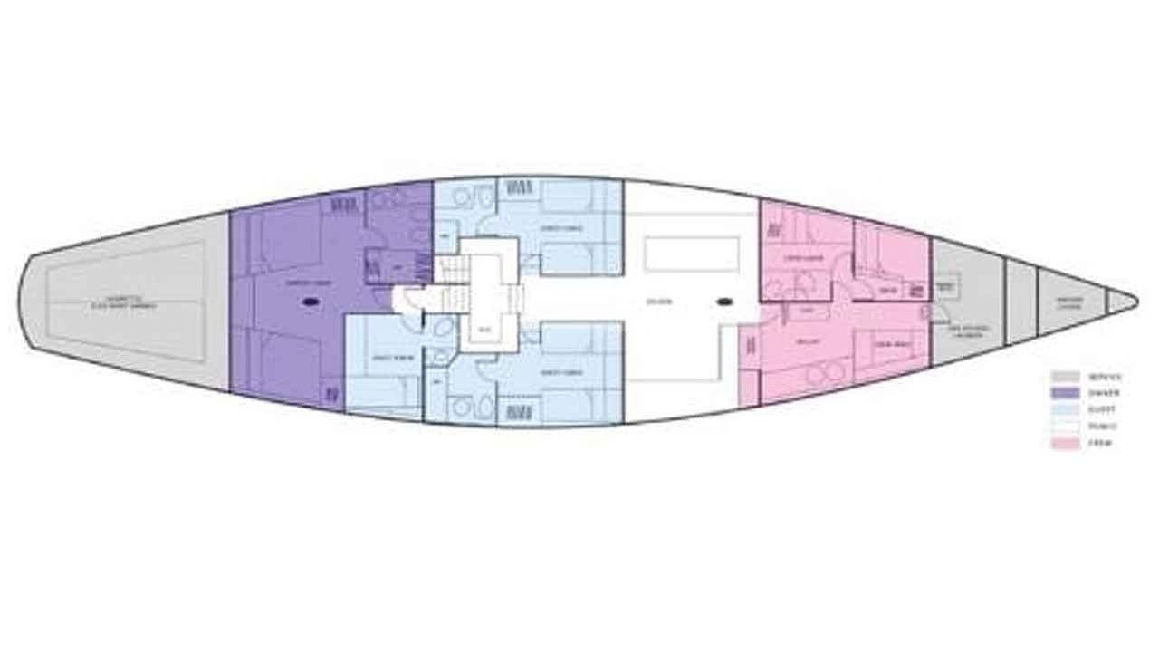 Yacht Layout