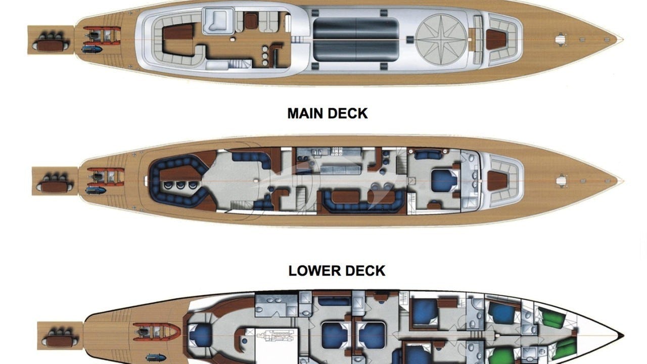 Yacht Layout