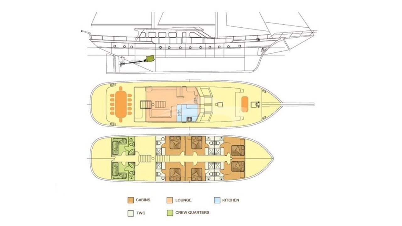 Yacht Layout