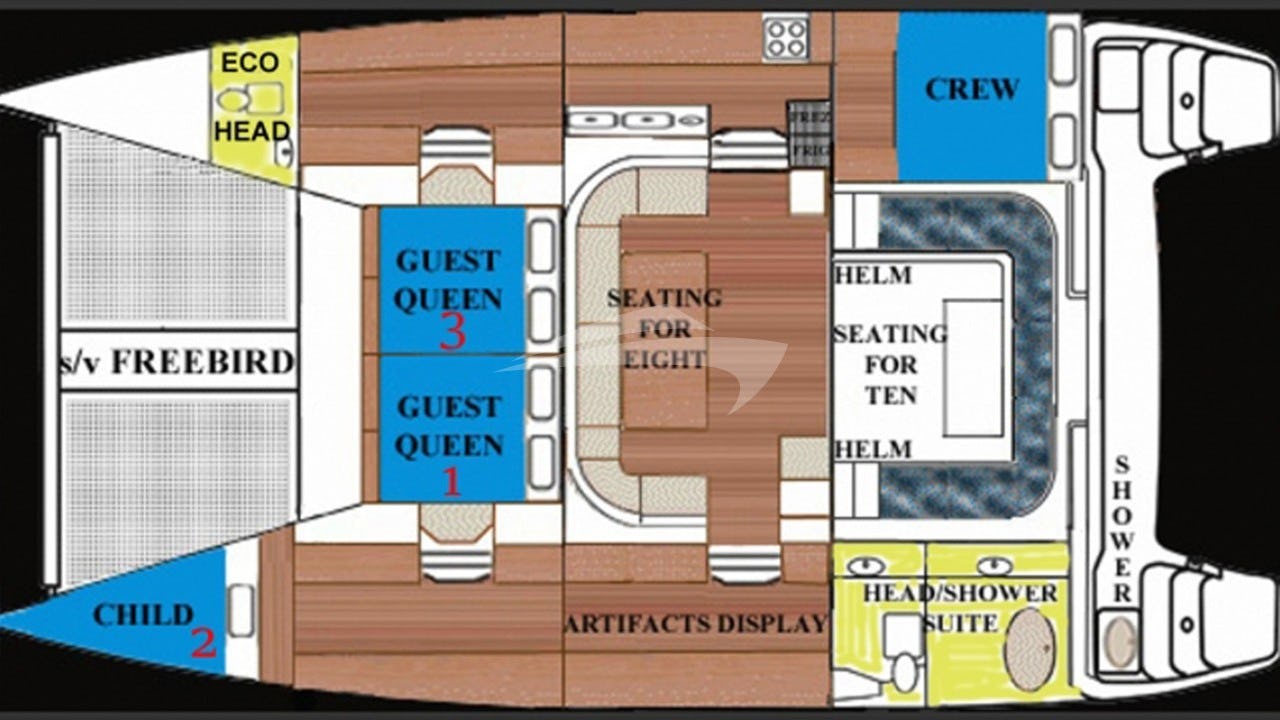 Yacht Layout