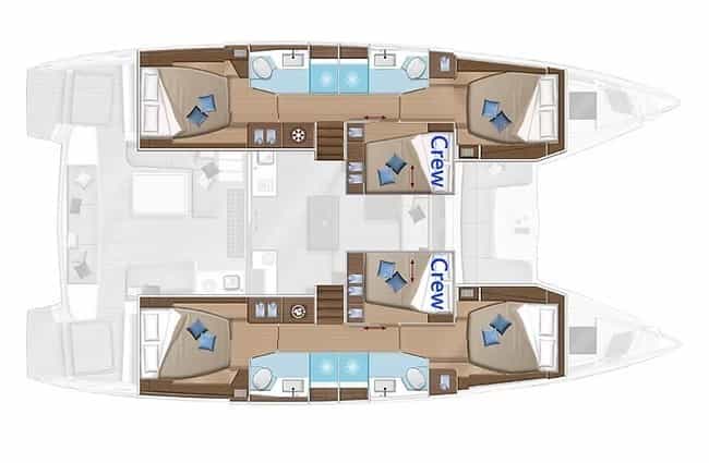 SWAN layout