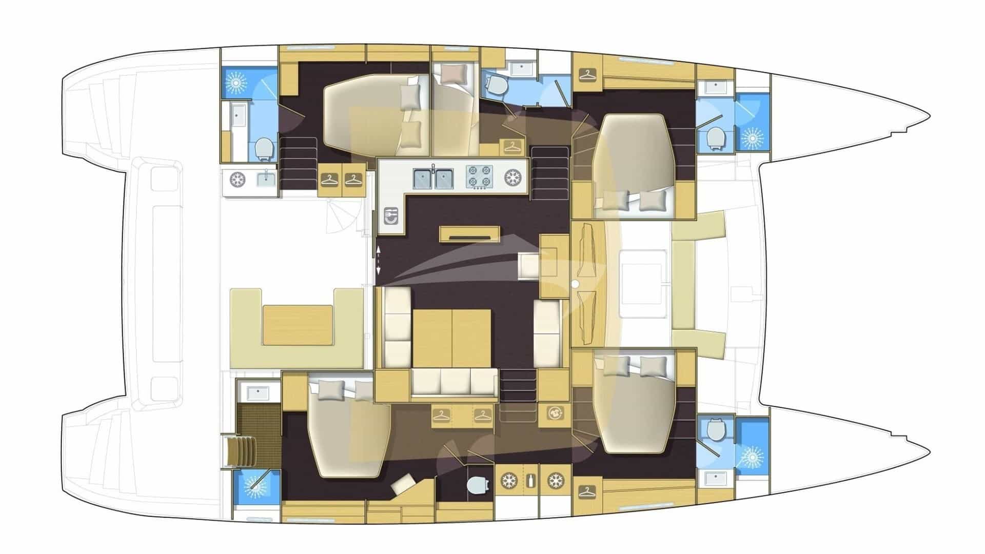 MELITI layout