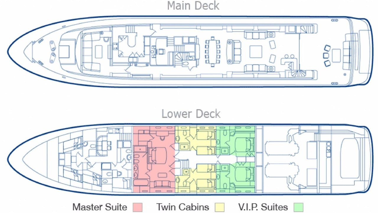 Yacht Layout