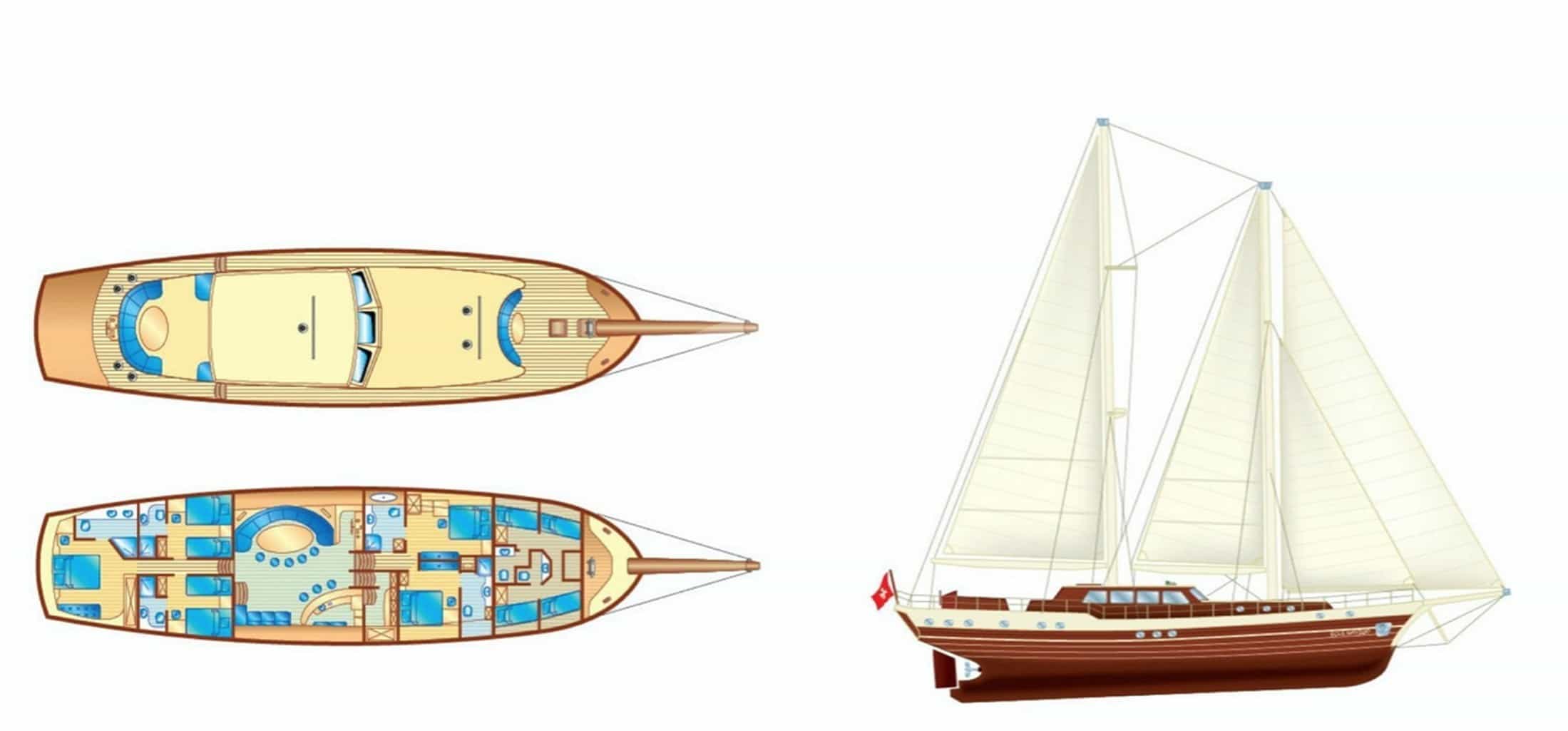 Luxury charter yacht layout diagram for ECCE NAVIGO
