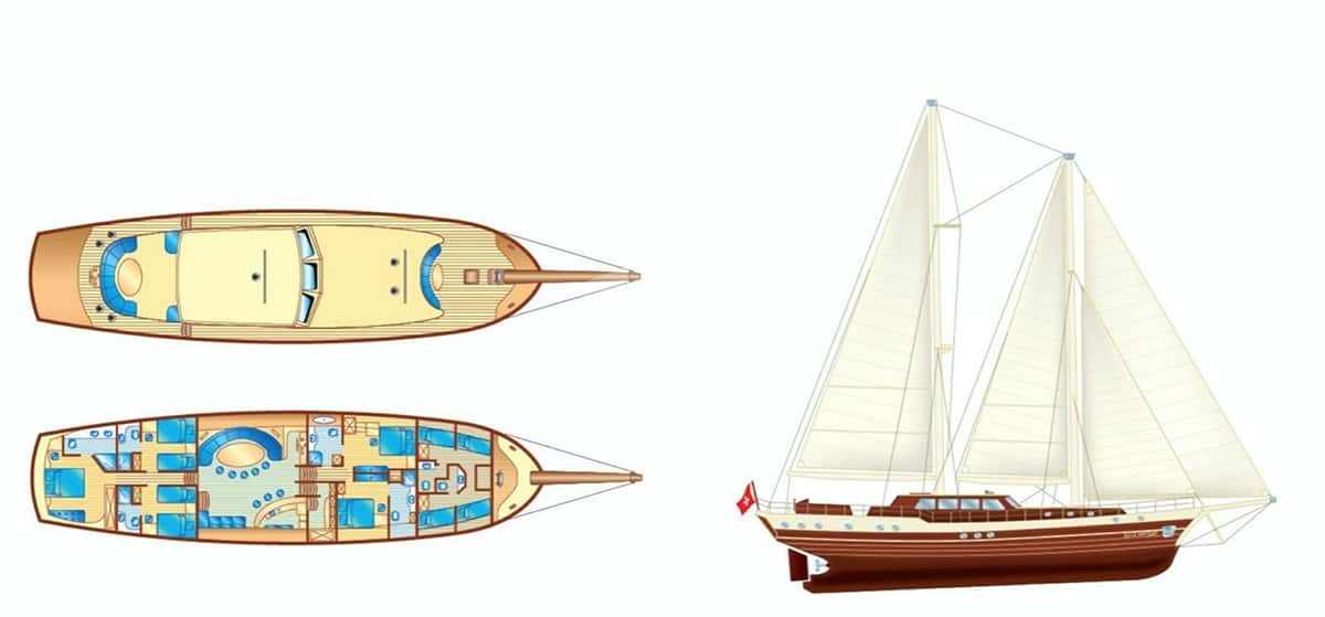 ECCE NAVIGO deck layout