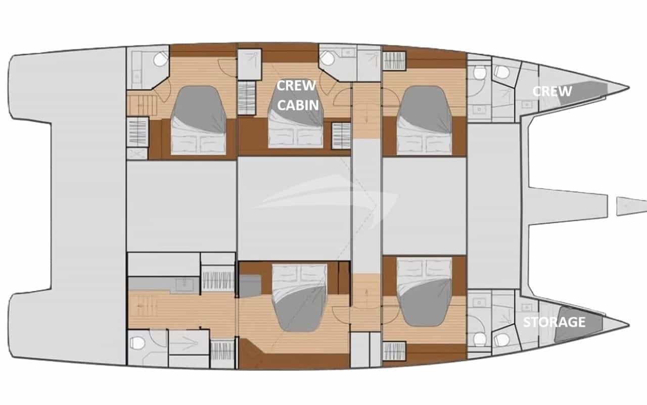 ARMEN layout