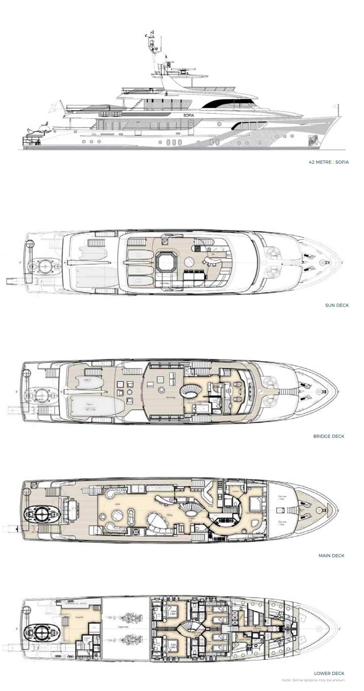 SERENITY deck layout