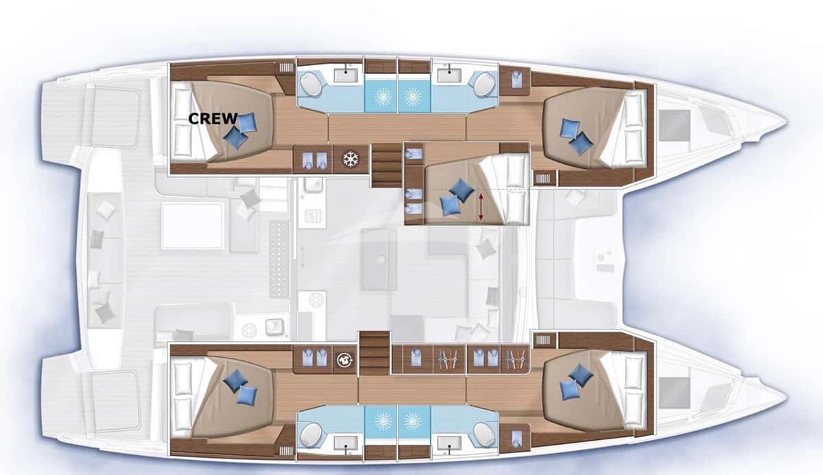 KARMA deck layout