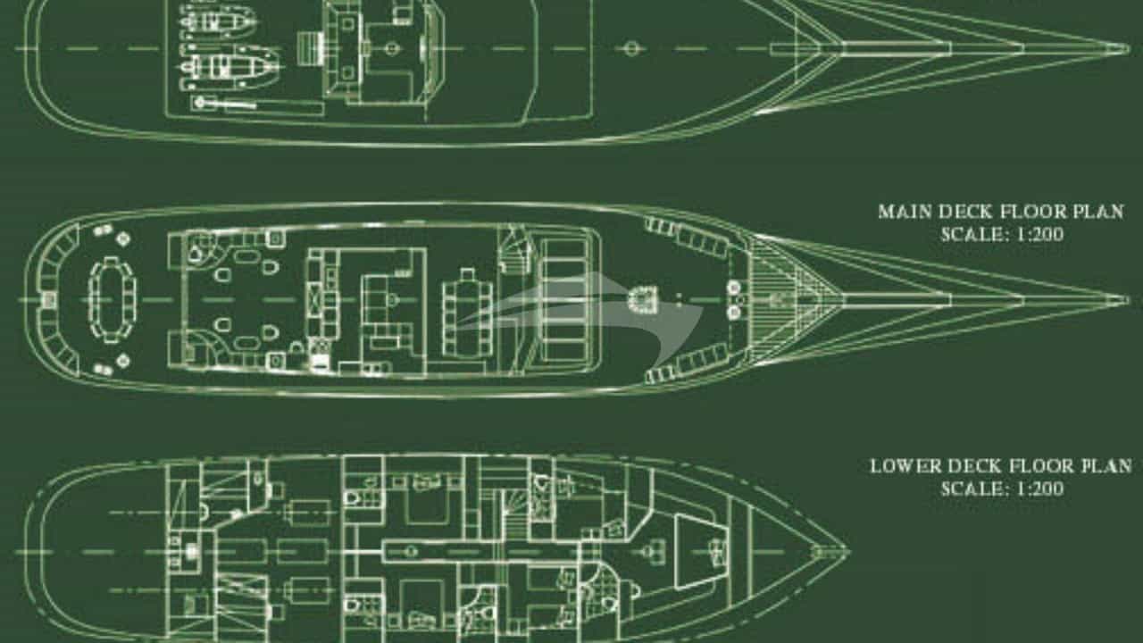 ARKTOS layout