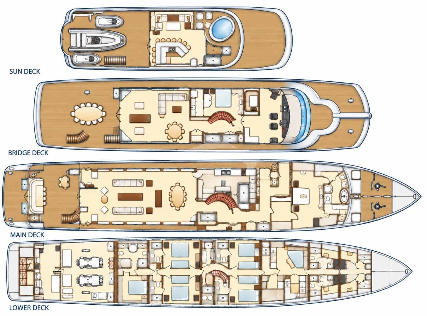 COCO RAY layout