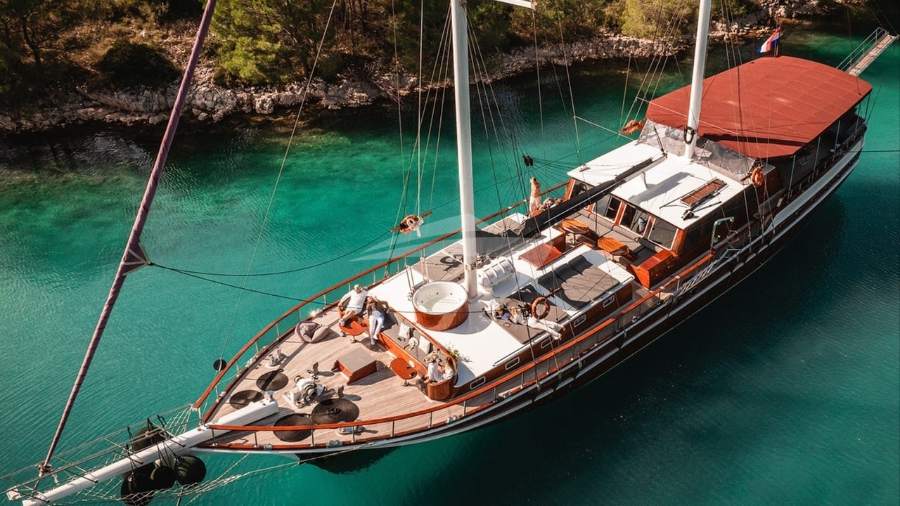 CROATIA