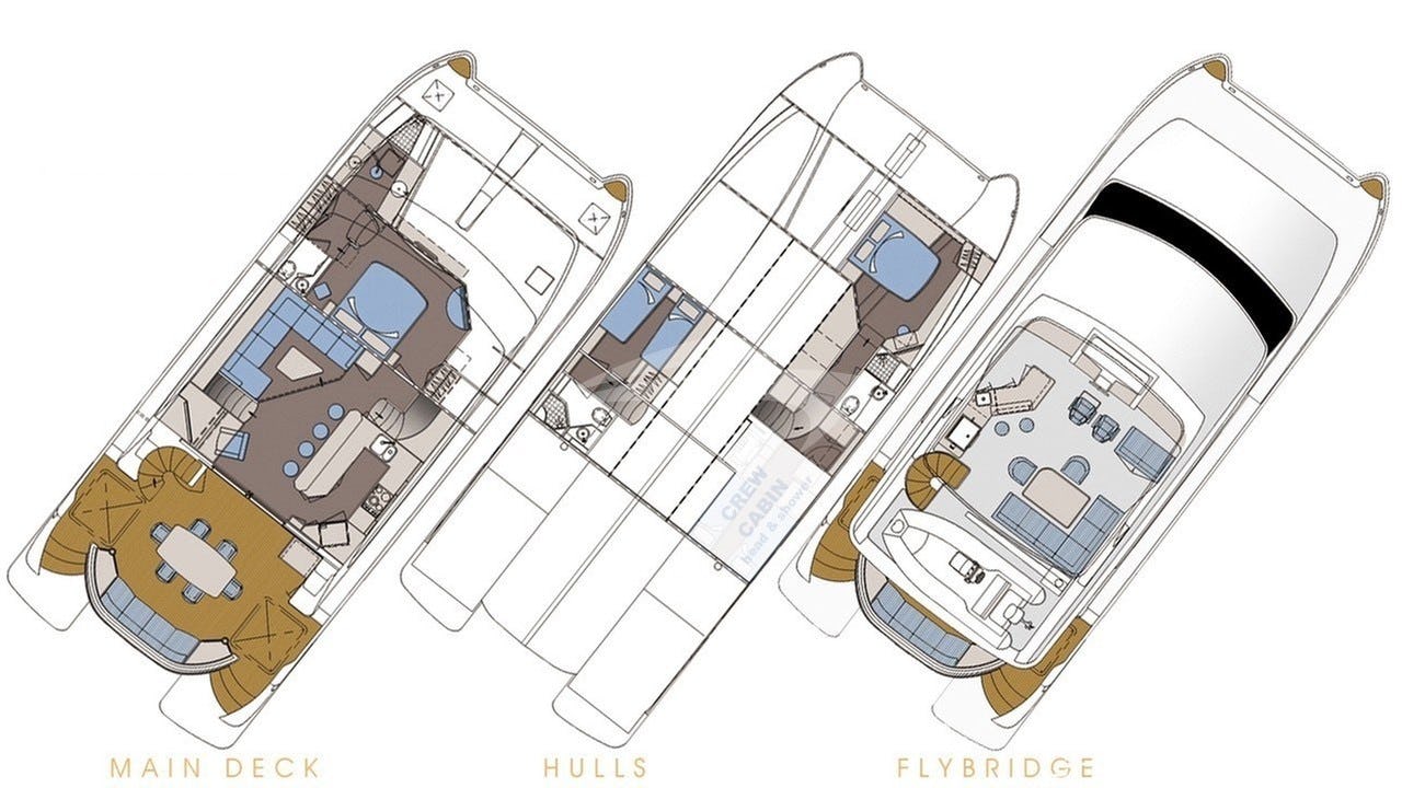 Yacht Layout