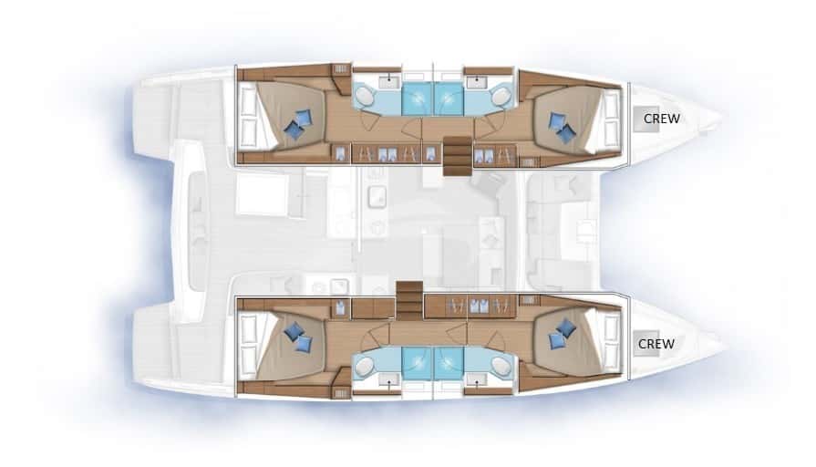 OMNIA deck layout