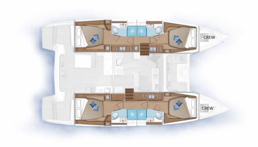 OMNIA layout