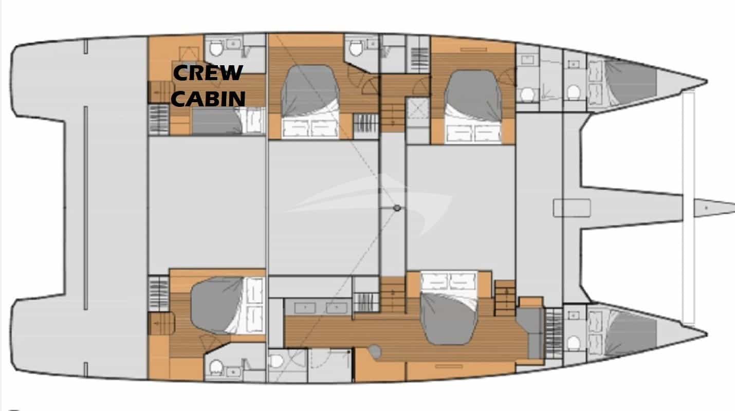 LOOMA layout