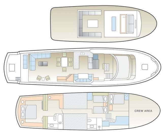 NORTHERN LIGHT deck layout