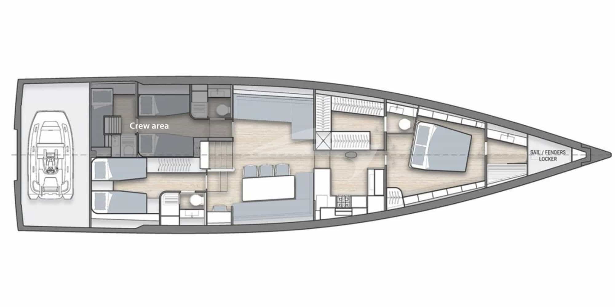 MYSTIC layout