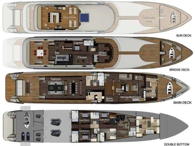 QUEEN MARE deck layout