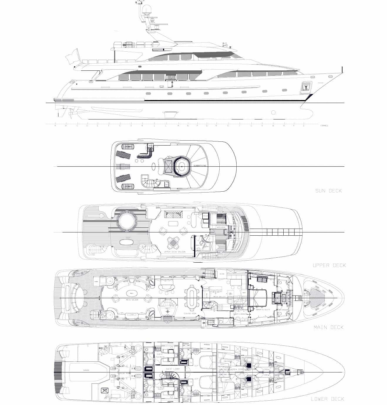 SERENO layout