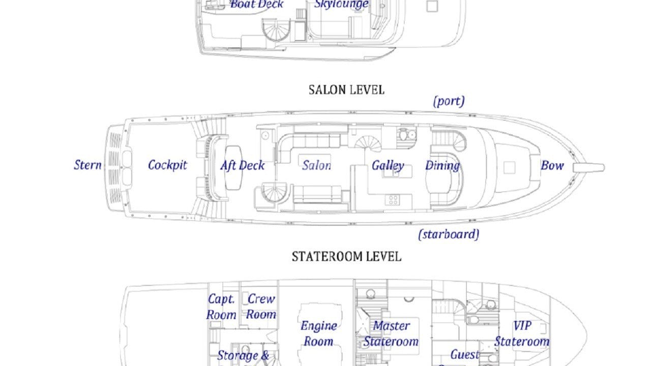 Yacht Layout