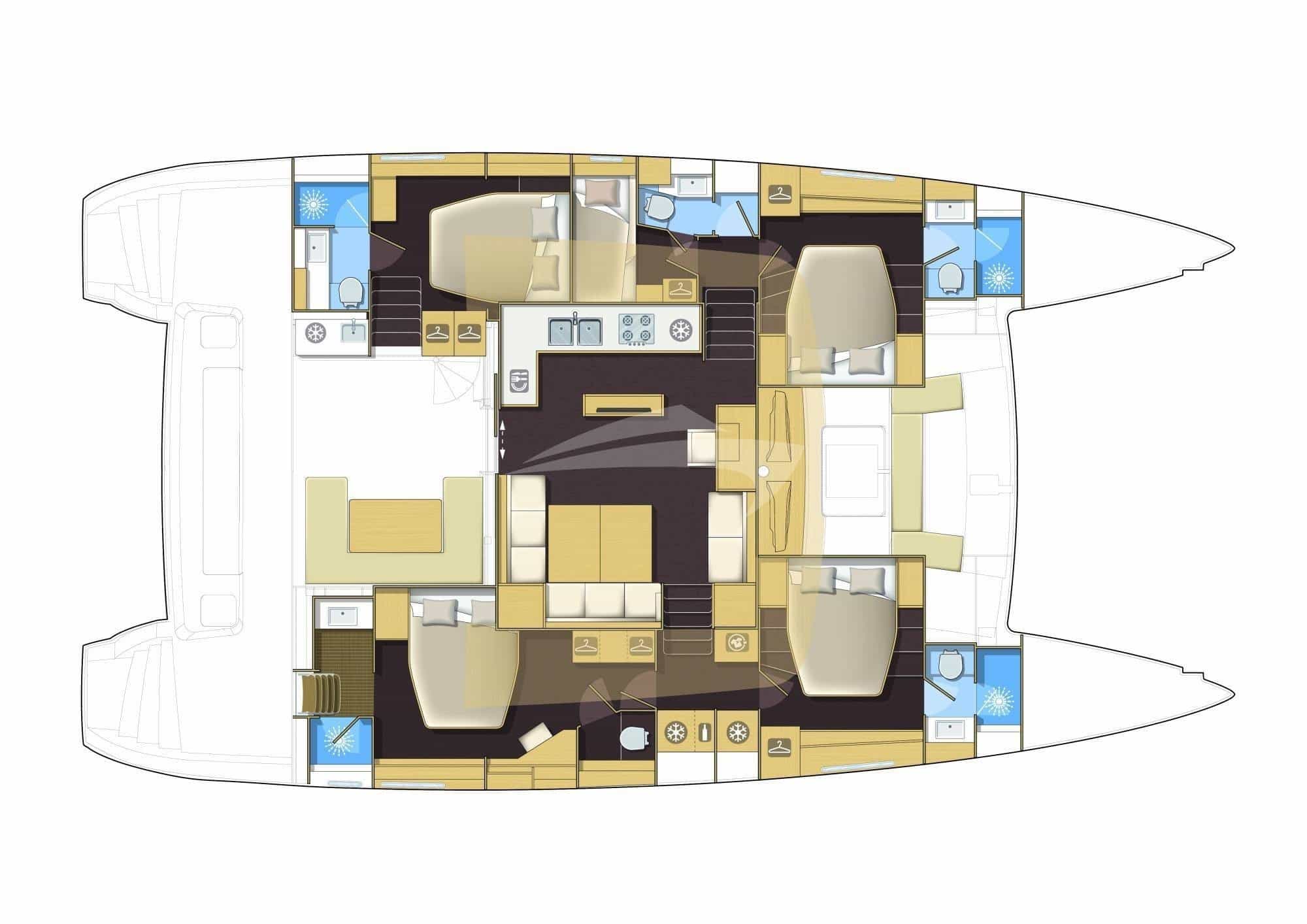 AURA layout