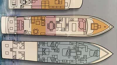 Lay Out