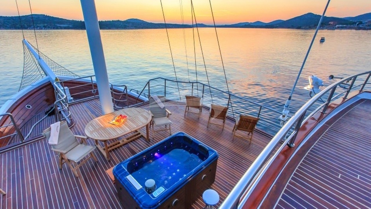Three Deck View