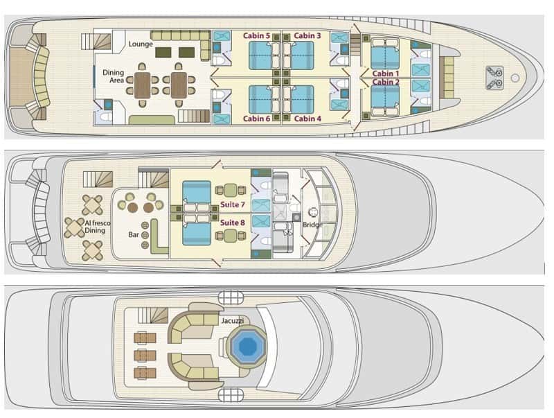 GALAPAGOS ANGEL deck layout