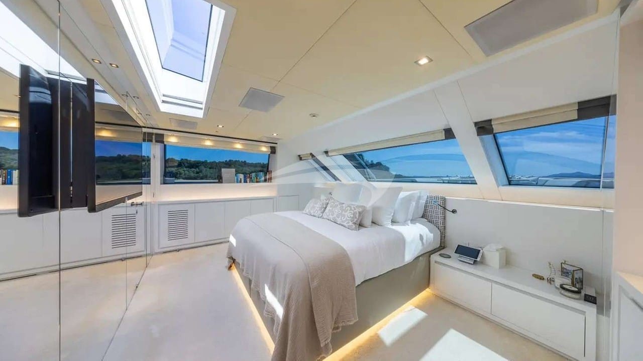 Zulu 3 East Mediterranean