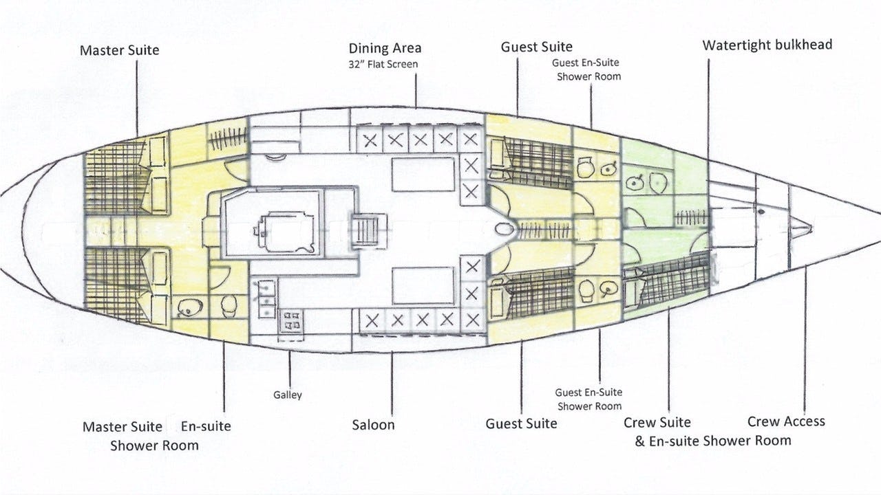 Yacht Layout