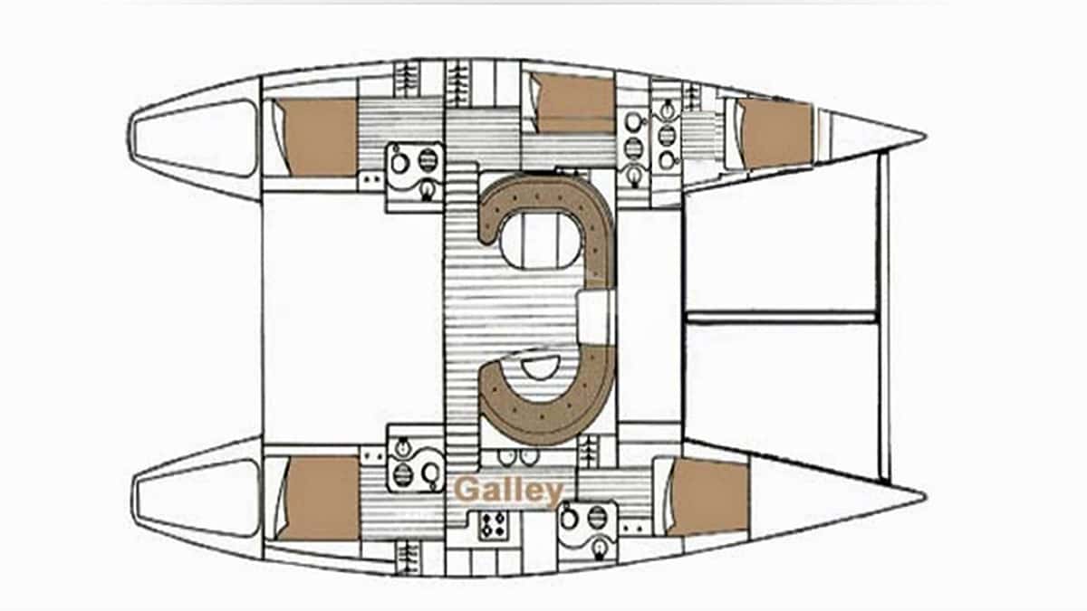 VISION deck layout