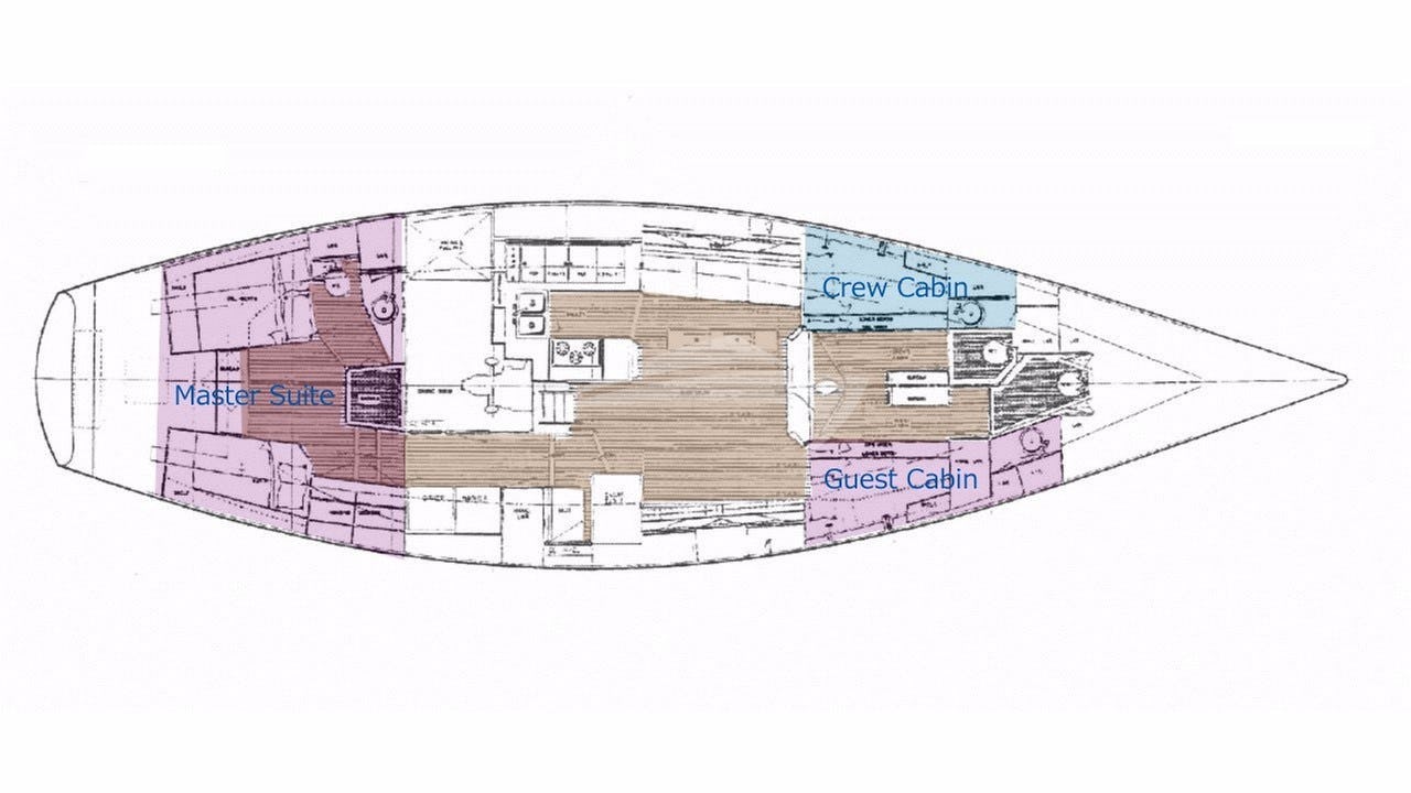 Yacht Layout