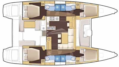 Layout