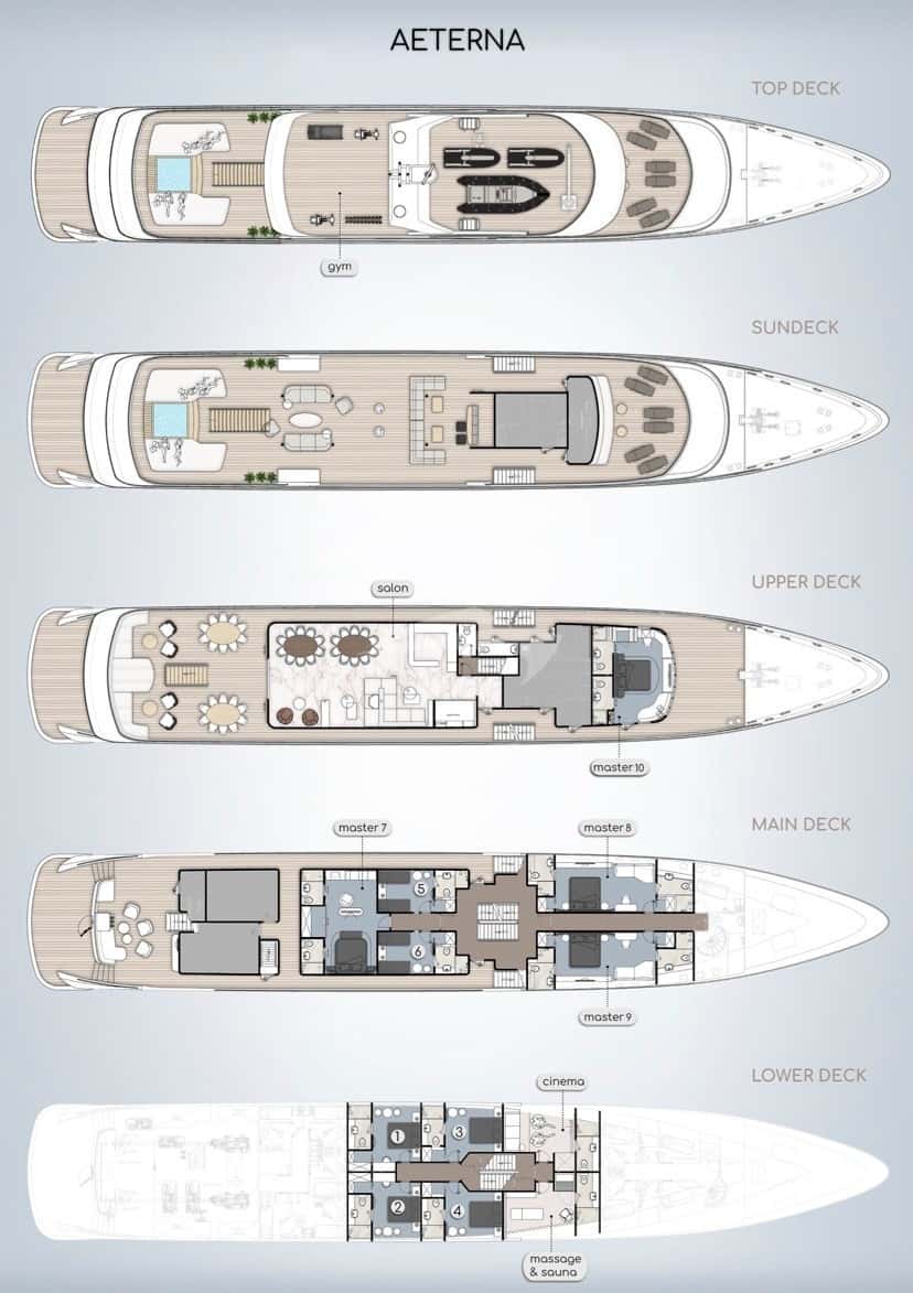 AETERNA deck layout