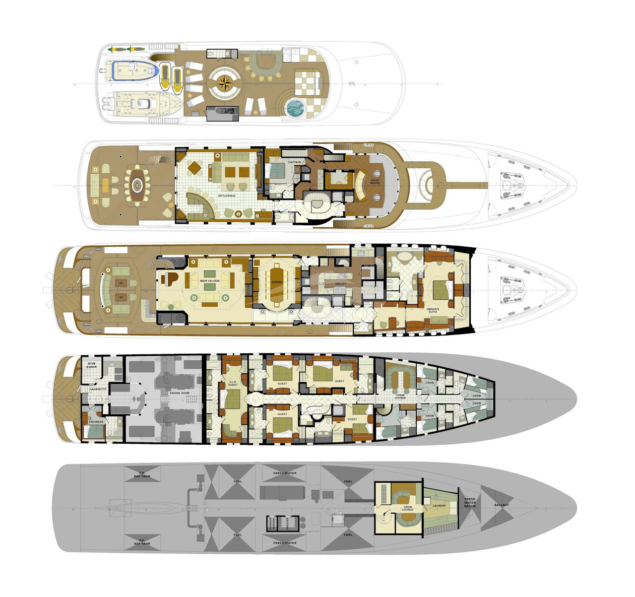 Yacht Layout