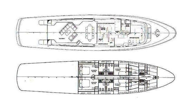 Layout diagram