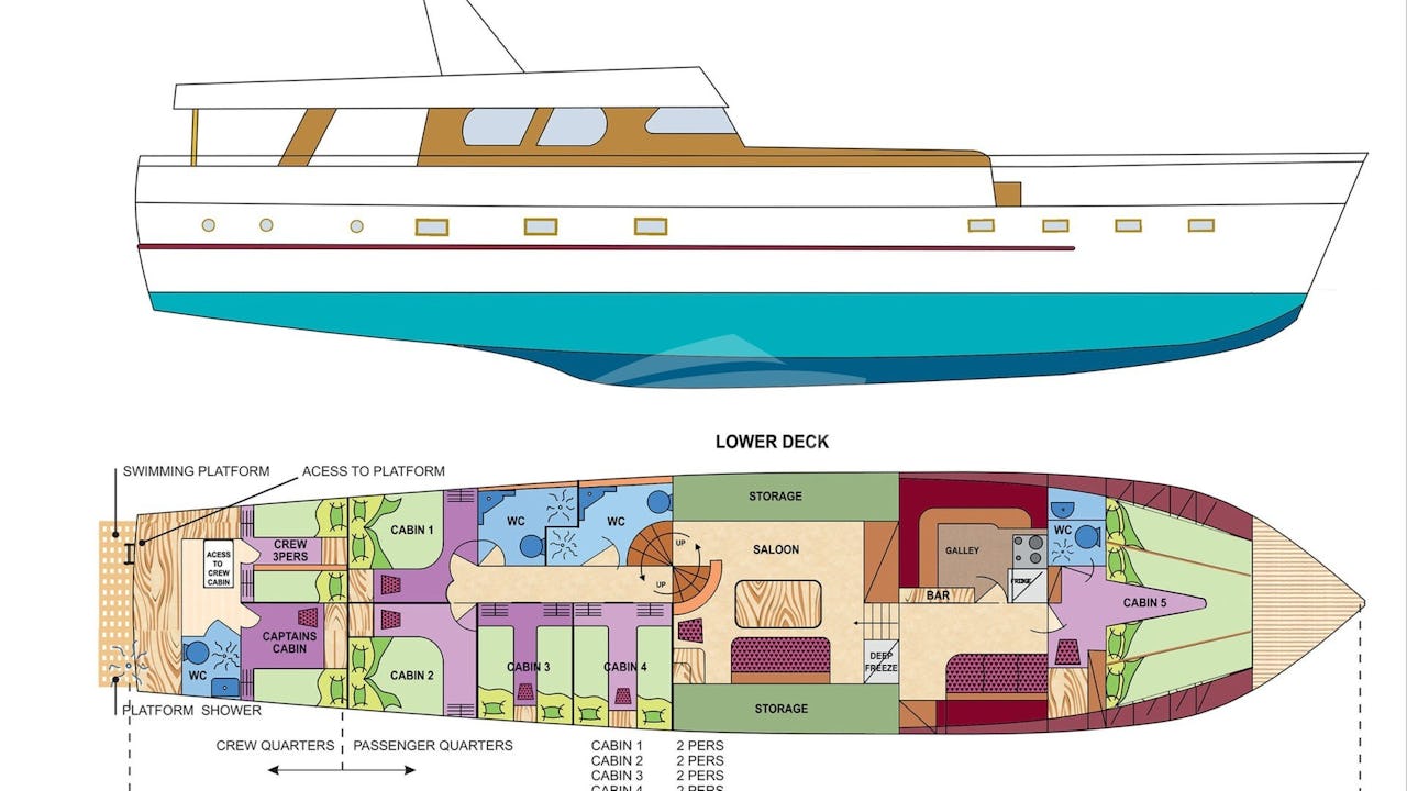 Yacht Layout