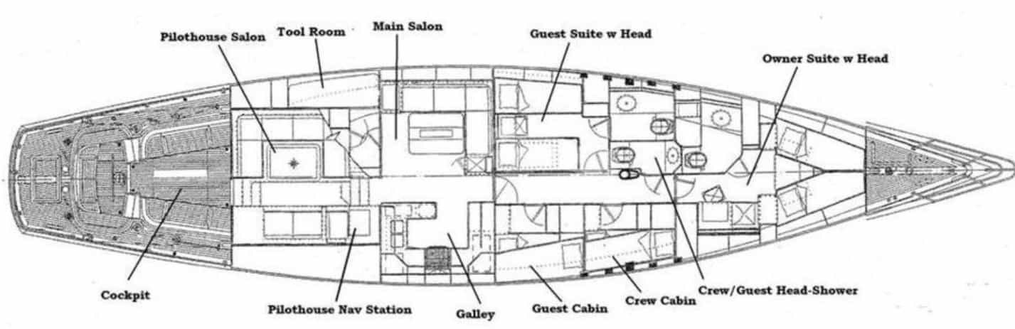NORTHERN STAR layout