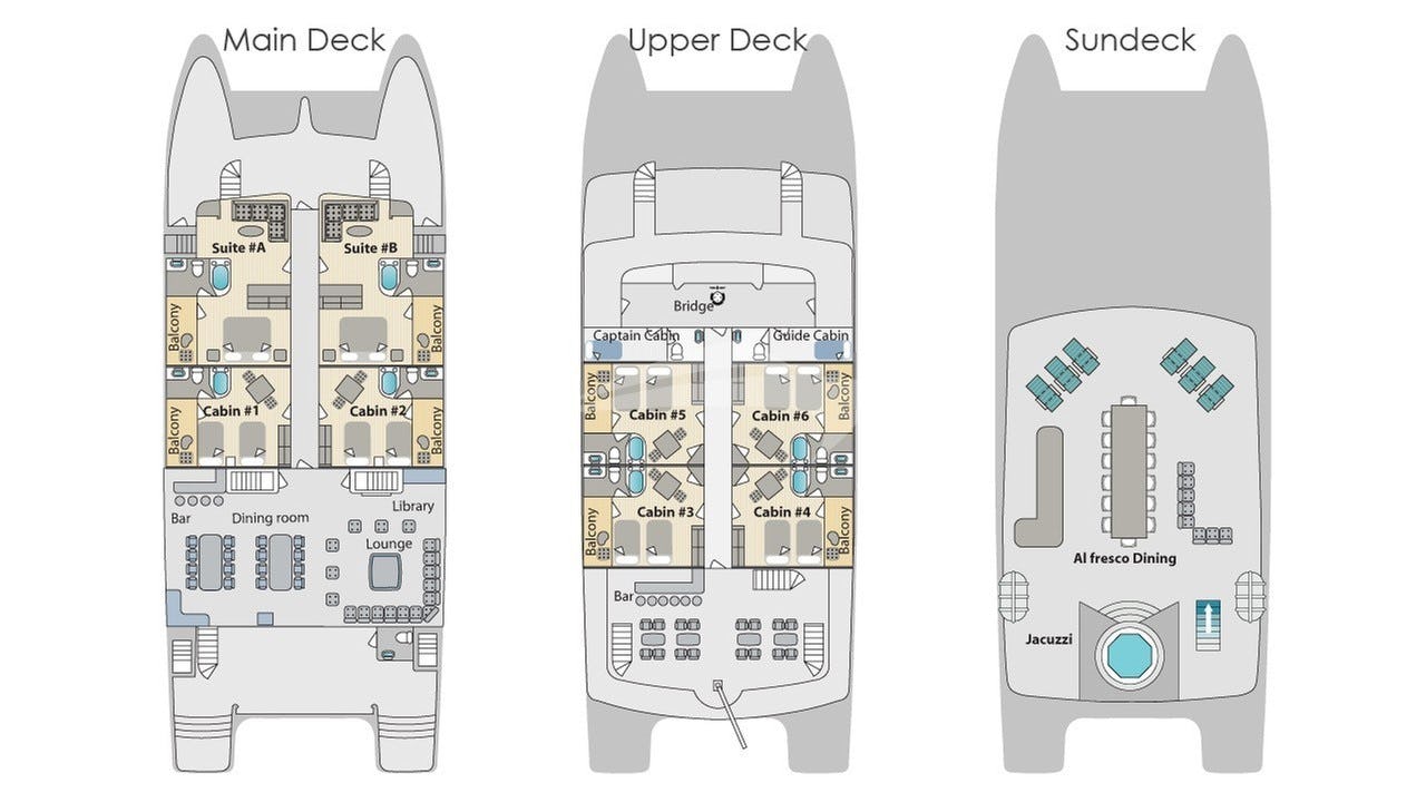 Yacht Layout