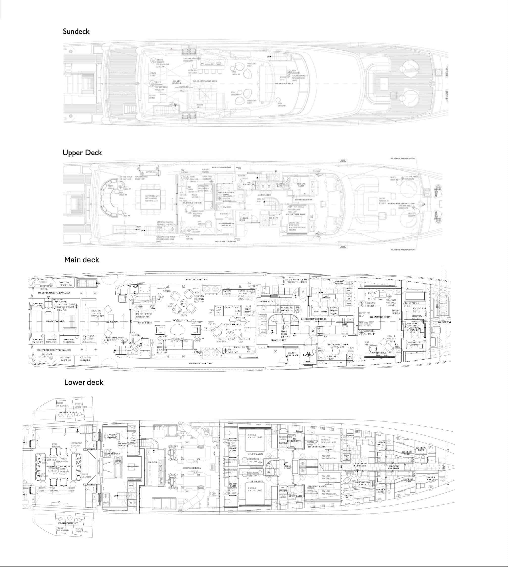 R.M.F layout