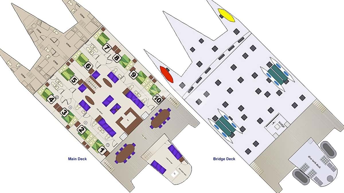 CUAN LAW deck layout