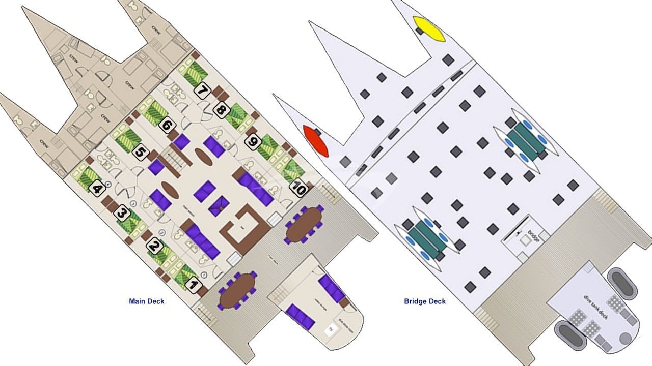 Yacht Layout