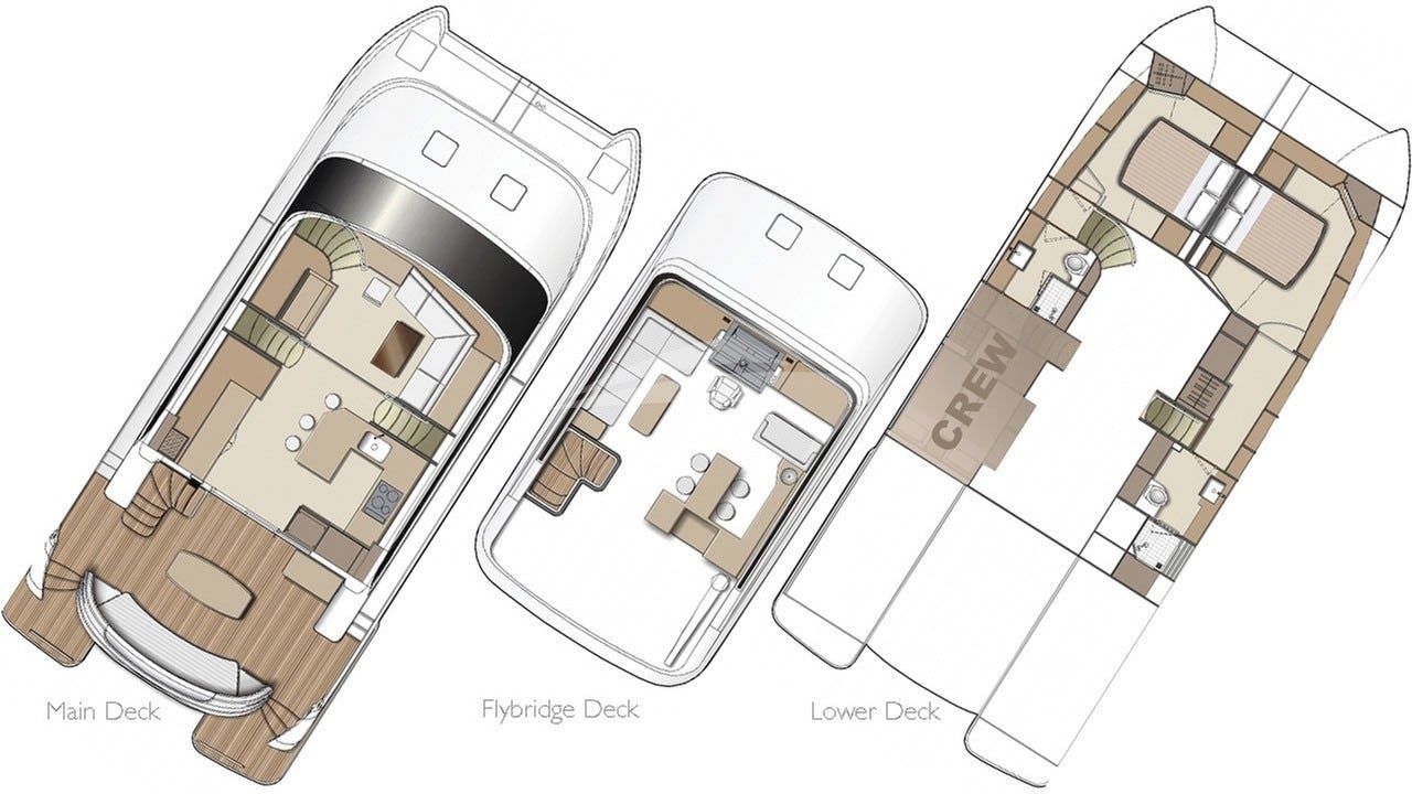Yacht Layout