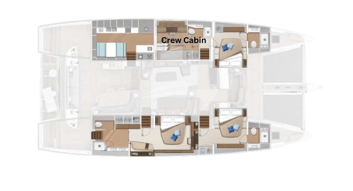 LUCKY YOU deck layout